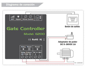 G202 GSM Cửa Mở 2G Duy Nhất Chuyển Tiếp Điện Thoại Di Động Điện Cổng Điều Khiển Từ Xa Miễn Phí Cuộc Gọi 850/900/1800/1900Mhz - Product Image 4
