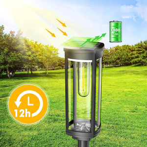 ไฟทางเดินพลังงานแสงอาทิตย์ LED ไฟสนามหญ้าทังสเตนทางเดินสวนกันน้ำ - Product Image 3