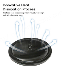 <b>UFO</b> LED High Bay <b>Lamp</b> High Lumen IP65 Waterproof Adjustable Control 3-Year Warranty Outdoor Industrial Factory Warehouse Cold - Product Image 3