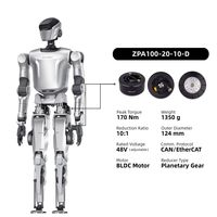 ZBDynamiX Motor de CC de Alto Torque con Relación de Reducción 10:1, 48V, Módulo de Actuadores para Articulaciones de Robots, Encoder para Robots Humanoides de IA, OEM