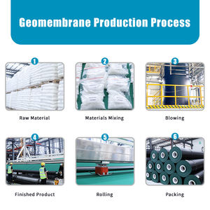 Géomembrane HDPE haute densité 0,75 mm 1 mm 1,5 mm imperméable EVA & LLDPE pour revêtement de barrage pour bassins <span class=keywords><strong>Prix</strong></span> ​​le plus bas - Product Image 5