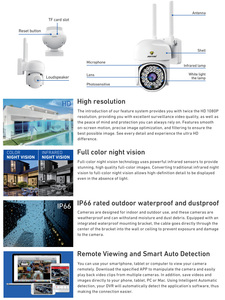 Cámara de Seguridad Inteligente WIFI MINI de 2MP, Marca Jortan, Gran Venta, Cámara Wifi HD Yoosee, Cámaras IP CCTV para Exteriores, Aplicación <span class=keywords><strong>ICSEE</strong></span>, Seguridad HD - Product Image 5