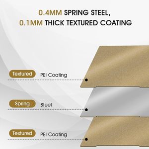 254x24 1mm/10x9,5 pulgadas <span class=keywords><strong>Prusa</strong></span> I3 MK4 MK3 <span class=keywords><strong>MK3S</strong></span> + Core One PEI placa de construcción doble cara polvo fino textura plataforma de impresora 3D - Product Image 3