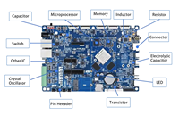 STM32F405RGT6 LQFP64 Microcontrolador Integrado de 32 bits Cortex-M4, 168MHz, 1MB de Memoria Flash, Serie STM32F4