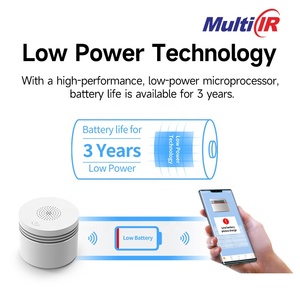 2026 SM200 Detektor Asap Rumah Pintar Wi-Fi Bahan ABS Kontrol Aplikasi Tuya Kontrol Suara Mudah Jangkauan Deteksi 50-100m - Product Image 3