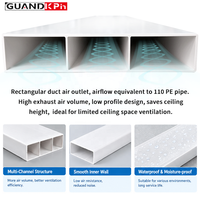 Vente directe d'usine, conduit rectangulaire en PVC plat 256*48mm, tuyau de ventilation en PVC pour installation au plafond