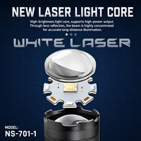 Lampe torche LED laser blanche rechargeable par USB en alliage d'aluminium, étanche, avec tête réglable pour le camping