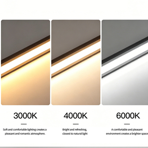 Cabinet <strong>Light</strong> USB Rechargeable Motion Sensor LED Three Colors Eco-Friendly <strong>Wall</strong>-<strong>Mounted</strong> <strong>Bathroom</strong> Indoor Lighting - Product Image 3