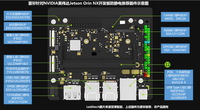 Papan Pengembangan AI D-Robotics RDK X5 KunTai M300-P0 Dari Cina 85437099