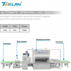 Macchina per <span class=keywords><strong>Verniciatura</strong></span> a Spruzzo Reciproca Modello Europeo Taisan, Facile da Usare per <span class=keywords><strong>Verniciatura</strong></span> a Base d'Acqua di Pannelli da Cucina/Porte - Product Image 3