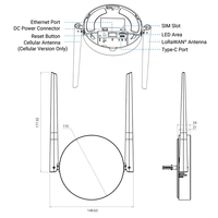 La passerelle Milesight UG63 Mini LoRaWAN prend en charge plus de 2000 périphériques finaux offrant une couverture d'angle mort dans les communications et les réseaux