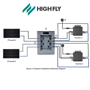 2 kwh-10 kwh MPPT Mono kristallines Silizium Stapelbar 2,048 kWh Master All One Slave Solarenergie speicher Balkon Solar batterie - Product Image 5