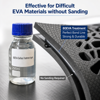 Durcisseur professionnel bicomposant RFE pour chaussures, cuir, adhésion à base d'eau, traitement de surface EVA