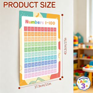 Poster Educativi Laminati Impermeabili e Resistenti agli Strappi per Aule Scolastiche e Scuole Materne, Produzione all'Ingrosso - Product Image 5