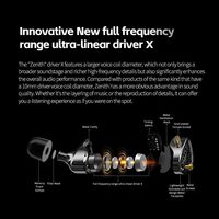 Écouteurs intra-auriculaires KZ Zenith Ultra avec transducteur dynamique linéaire, corps métallique, design creux, pour monitoring DJ, tonalité réglable, filaires, IEM