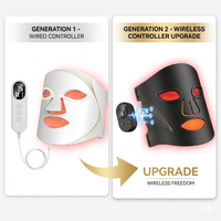 Contrôleur magnétique sans fil nouvellement amélioré pour masque facial en silicone médical à lumière rouge à usage commercial