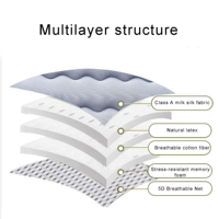 Matelas hybride en mousse à mémoire de forme et latex 180x200cm, surmatelas écologique, design durable, compressé en boîte, moderne, doux, pour chambre à coucher et hôpital