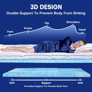 <span class=keywords><strong>ที่นอนท็อปเปอร์</strong></span>แบบสองชั้นขนาด 4 นิ้ว พร้อมเจลเย็นเมมโมรี่โฟม ซักได้ บรรเทาอาการปวดหลัง ลดแรงกดทับ ได้รับการรับรองจากโรงพยาบาล CertiPUR-US - Product Image 6
