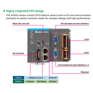 ตัวควบคุมการเคลื่อนที่แบบหลายแกน Warehouse AS564EST-B AS500 PLC 64 I/O 256K ขั้นตอน EtherCAT RS485 - Product Image 3