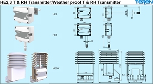 Ông loạt nhiệt độ độ ẩm Transmitter - Product Image 6