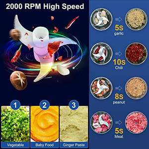 Multifunctional <b>Mini</b> Electric Meat & Garlic <b>Grinder</b> USB Rechargeable Made of PP Plastic - Product Image 2