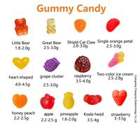 Gummies de créatine monohydrate personnalisées OEM sous marque privée – Gummies infusées à la créatine pour l'énergie avant l'entraînement – Suppléments à base de plantes