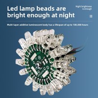 Feux d'obstruction aériens LICHO à intensité moyenne IP33 LED Blanc Synchronisation GPS Signalisation d'avertissement de circulation pour tour de signalisation et cheminée