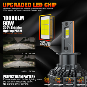 หลอดไฟหน้า LED H3 รุ่น V20 ซีรีส์ 120W 14400LM พัดลมความเร็วสูง ท่อทองแดงคู่ ไฟตัดหมอก อัพเกรดไฟหน้า - Product Image 2