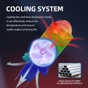 Đèn pha ô tô <span class=keywords><strong>LED</strong></span> SFIDA T9 6000K, bóng đèn <span class=keywords><strong>H4</strong></span> HB3 9005 hiệu quả cao với hộp đựng tùy chỉnh, hiệu suất đáng tin cậy - Product Image 4