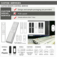 Télécommande vocale BLE RCT5015 à 15 touches en alliage d'aluminium, piles 2AAA pour Android Box Media Player, usine JCXK OEM ODM