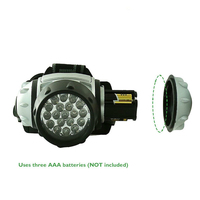 Lampe frontale UV QXMOVING à piles AAA, 19 LED 395nm, mini-détecteur portable d'urine d'animaux, lampe torche frontale UV