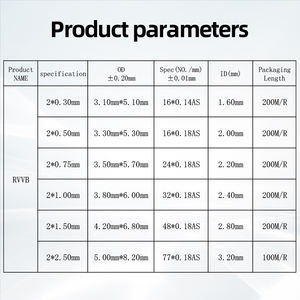 Câble plat flexible EHGS RVVB VDE 0.3 0.5 0.75 1 1.5 2.5mm ² noyau de cuivre <span class=keywords><strong>gaine</strong></span> en PVC fil double noyau pour ventilateur de puissance utilisation de l'éclairage LED - Product Image 4