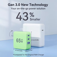 Chargeur rapide 65W GaN PD 3.0 USB C pour ordinateur portable, adaptateur secteur QC3.0 à charge rapide pour usage au bureau
