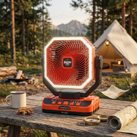 Ventilateur de camping à piles avec lumière, 5 vitesses, ventilateur de bureau personnel, ventilateur de tente robuste à suspendre pour les voyages en plein air et le camping