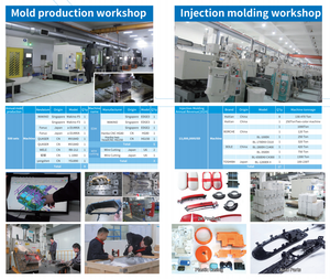 ผู้ผลิตแม่พิมพ์ฉีดพลาสติก ABS คุณภาพสูงแบบกำหนดเอง โรงงานผลิตแม่พิมพ์ตามสั่ง - Product Image 4