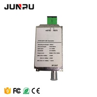 FTTH Interior Receptor Óptico Nodo Fibra Óptica Mini Nodo 2RF