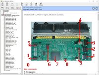 Module ECU : Guide de réparation, Logiciel de réparation ECU, Pinout ECU, Localisation Immo, Multimètres, Transistor, EEPROM, RAM, Décodeur PAL