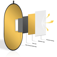 Réflecteur photographique pliable durable 60x90 cm 5-en-1, diffuseur de lumière portable avec sac de transport pour studio et prise de vue en extérieur