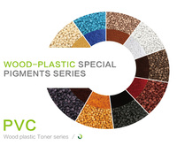 Poudre de pigment noir de carbone PVC JABETTER, pureté 98%, colorant pour applications sur feuilles de film, substrat plastique, origine Shandong