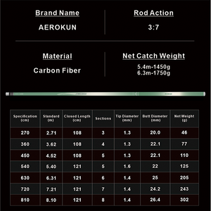 <span class=keywords><strong>Canne</strong></span> à pêche télescopique en tissu carbone 46t 6h <span class=keywords><strong>Canne</strong></span> à pêche à la main de Taiwan <span class=keywords><strong>Canne</strong></span> à pêche de compétition - Product Image 3