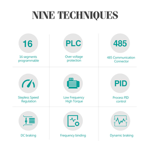 Teknik Pengendalian Tiga Fasa Penggerak Frekuensi 220V Konverter Frekuensi Kontrol Inverter 9kw 11kw Filter Output Spindle 50kw Vfd - Product Image 5