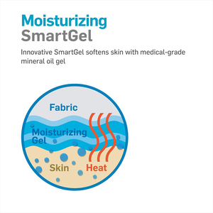 Manchons <span class=keywords><strong>de</strong></span> tubulure réutilisables pour protéger et amortir les <span class=keywords><strong>cors</strong></span>, les ampoules, les verrues plantaires, les plaies <span class=keywords><strong>de</strong></span> pression, les callosités sur les pieds, les orteils et les doigts. - Product Image 4