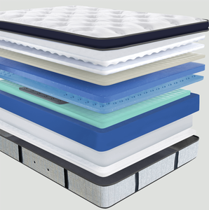 Nhà máy sản xuất túi mùa xuân hypo-dị ứng bộ nhớ bọt nệm cho nhà khách sạn bệnh viện trường đôi đầy đủ Nữ Hoàng Vua Kích thước - Product Image 3