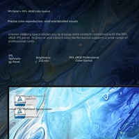 Lenovo ThinkVision 24.5-inci IPS Komersial Kantor Pelajar Pendidikan Industri Layar Definisi Tinggi S25-4E 144HZ 99% SRGB