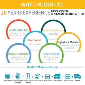 OEM giacca giacca giacca da <span class=keywords><strong>donna</strong></span> sport all'aria aperta cappotti giacca da corsa giacche da <span class=keywords><strong>montagna</strong></span> Casual leggere impermeabili - Product Image 6