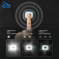 Masque facial chaud et coupe-vent pour sports d'hiver LED éclairage électronique cagoule couvre-chef vente en gros d'usine