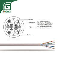 Cable de Red Ethernet CAT 6 de Alta Velocidad GETEKnet, Trenzado, UTP FTP SFTP, 305M, Caja Industrial para Interiores, LAN 23AWG, para Exteriores