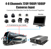 Enregistreur vidéo intelligent 4G GPS 2026 AI MDVR pour la gestion de flotte avec DMS, ADAS, BSD (détection d'angle mort) pour camions, bus, chariots élévateurs, conforme GSR