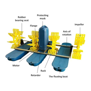 ใบพัด4ใบพัดเครื่องเติมอากาศสำหรับบ่อเลี้ยงปลากุ้งกันน้ำได้การเพาะเลี้ยงสัตว์น้ำแบบ1.5Kw - Product Image 2