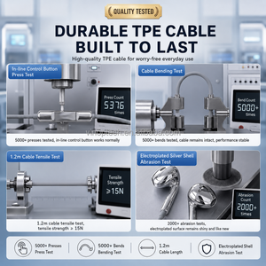टाइप-सी 3.5 मिमी वायर्ड ईयरबड्स इन-ईयर माइक्रोफोन मात्रा नियंत्रण के लिए फोन के लिए ध्वनि एमपी 3 ऑडियो उपकरणों - Product Image 5